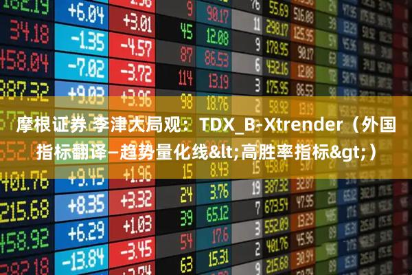 摩根证券 李津大局观：TDX_B-Xtrender（外国指标翻译—趋势量化线<高胜率指标>）